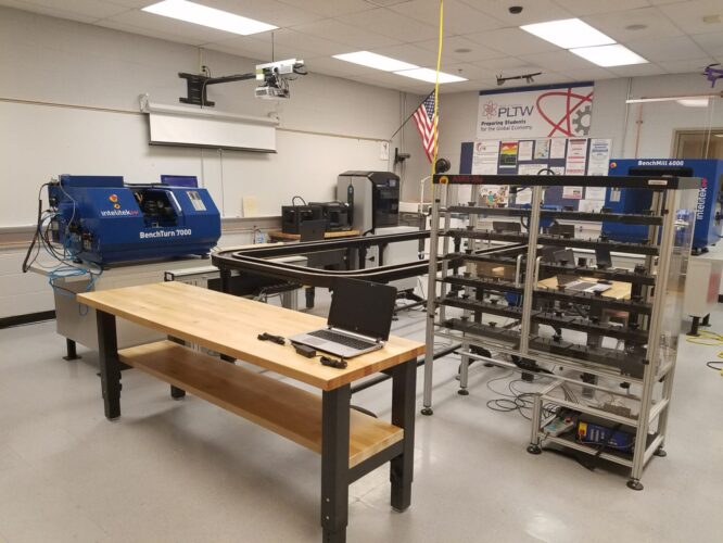 Computer Integrated Manufacturing for Industry 4.0